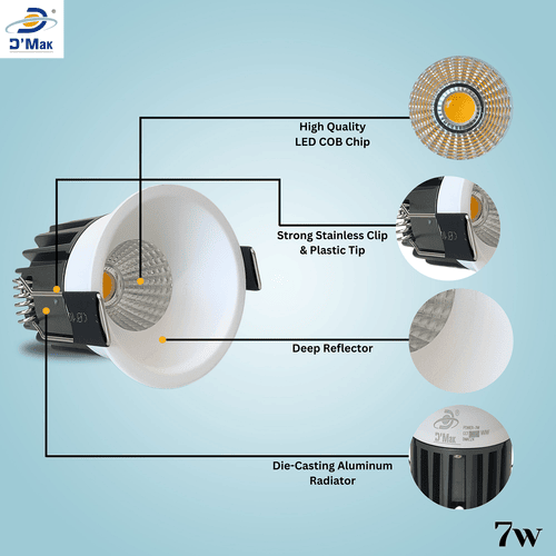 Cob light colour deals