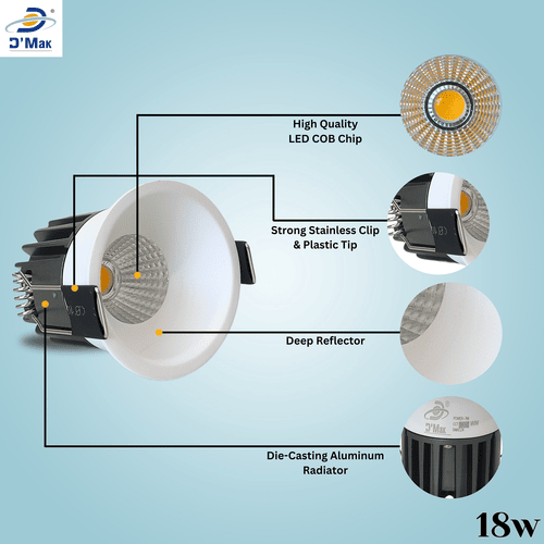 18 Watt Round LED Deep COB Light for POP/ Recessed Lighting(Pack of - 1, Colour - Cool White) view 5