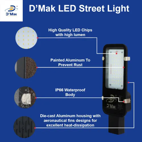 Syska 50 watt led street light cheap