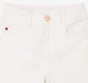 Girls Denim Shorts - White