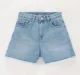 Girls Denims Shorts