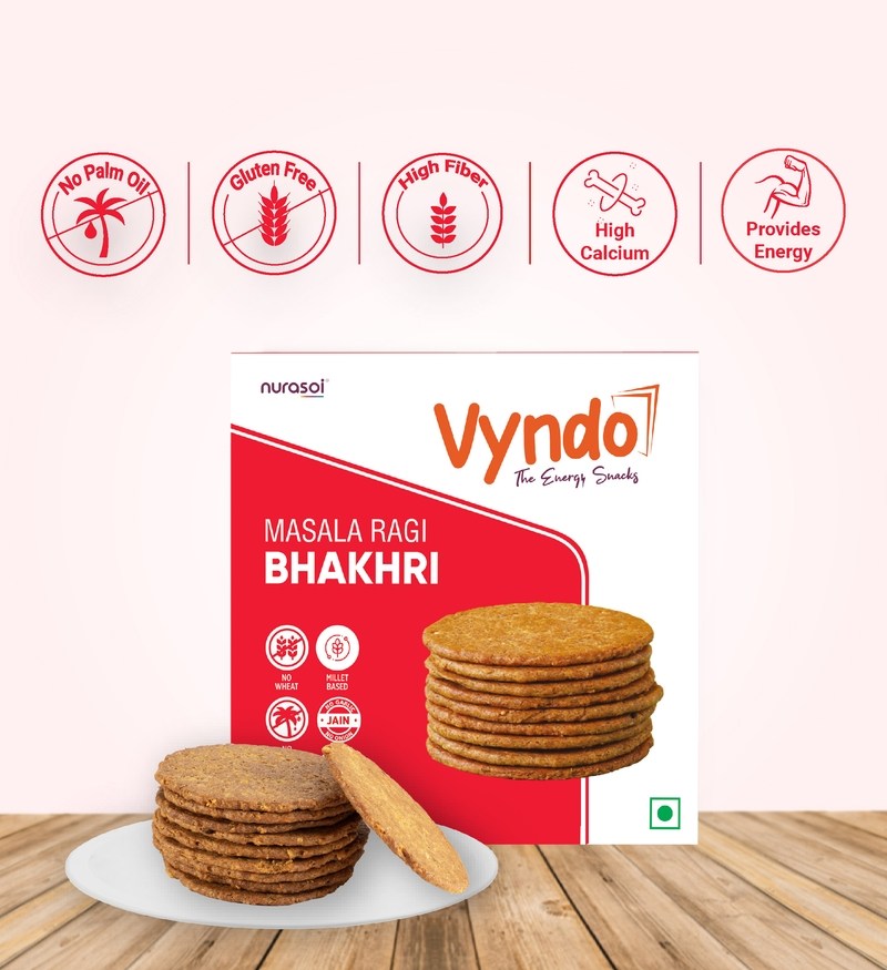 Masala Ragi Bhakhri