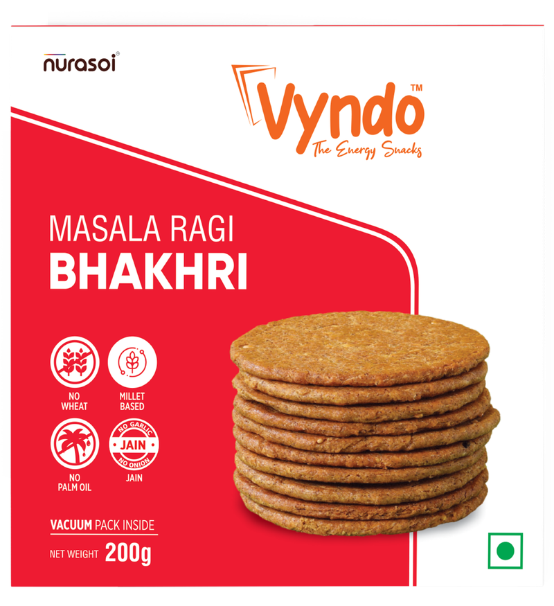 Masala Ragi Bhakhri