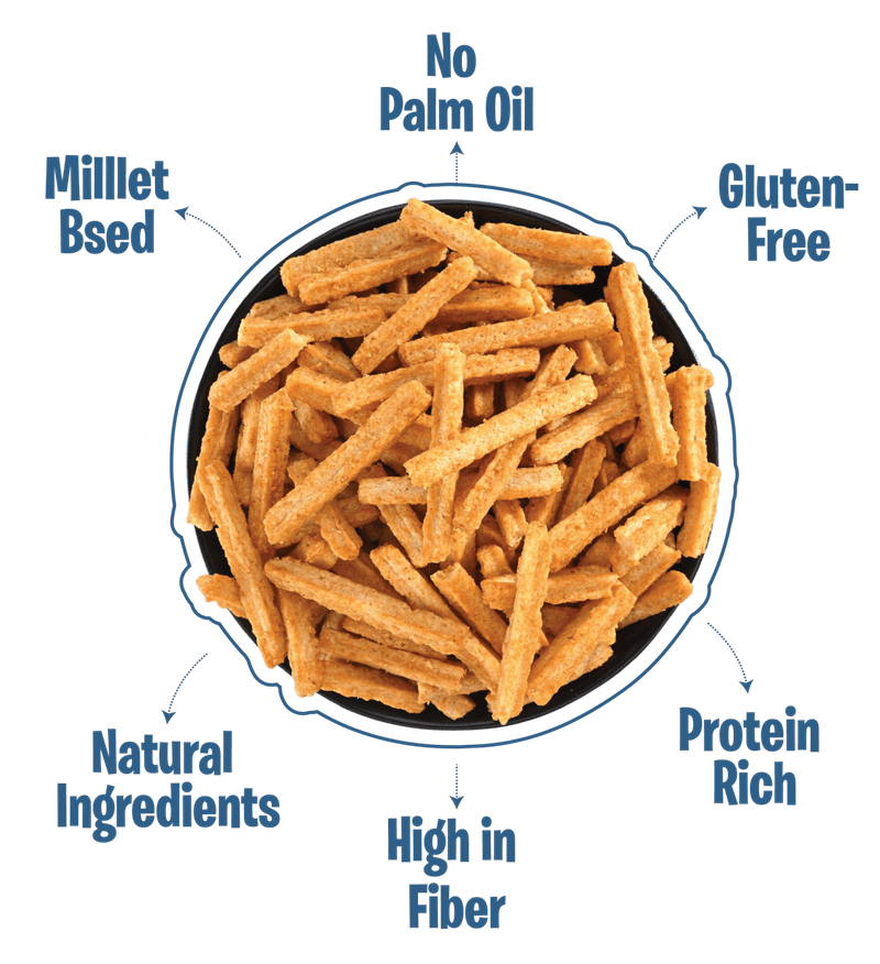 Masala Soya Chalks (Soya Sticks)