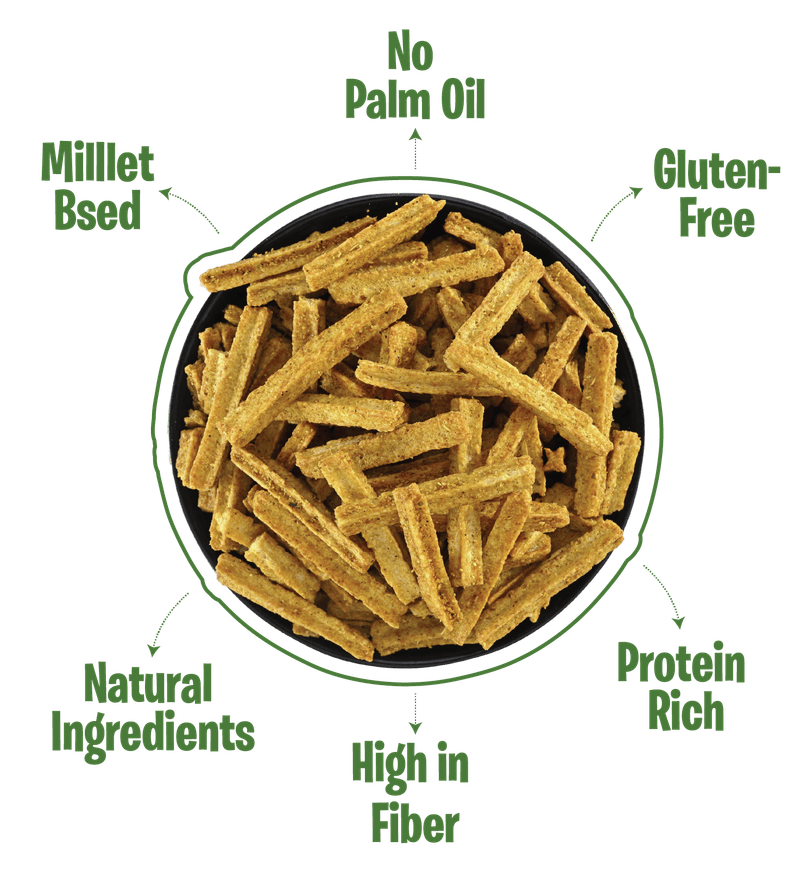 Green Chutney Soya Chalks (Soya Sticks)