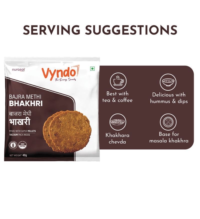 Bajra Methi Bhakhri (40gm*2)