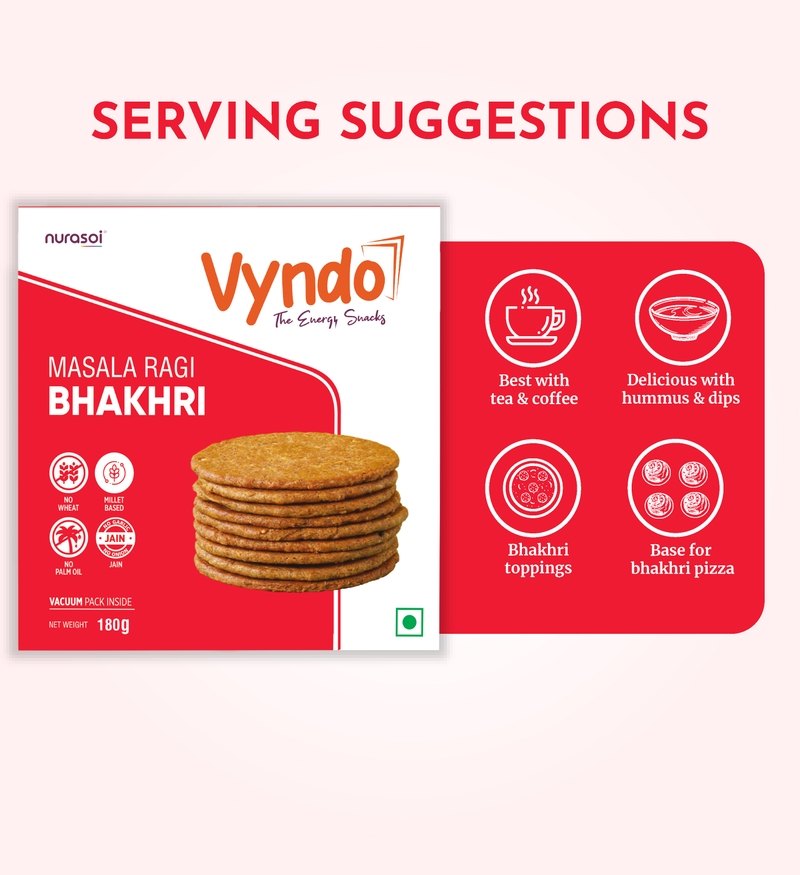 Healthy Bhakhri 