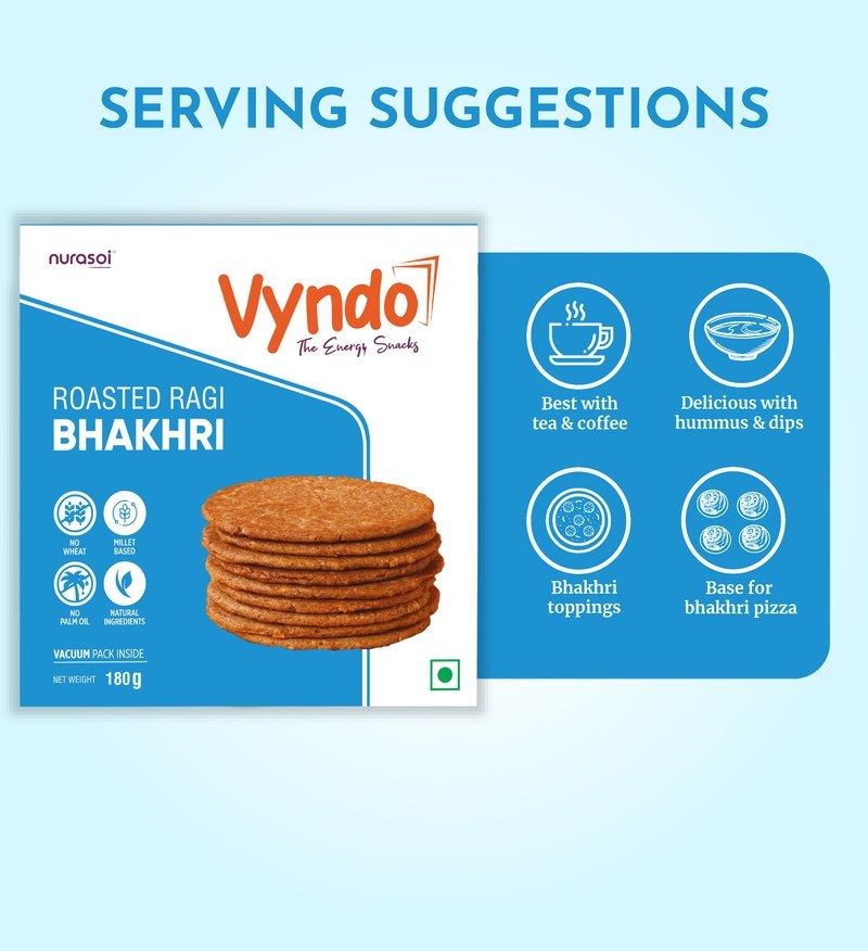 Bhakhri Tea Time Snacks