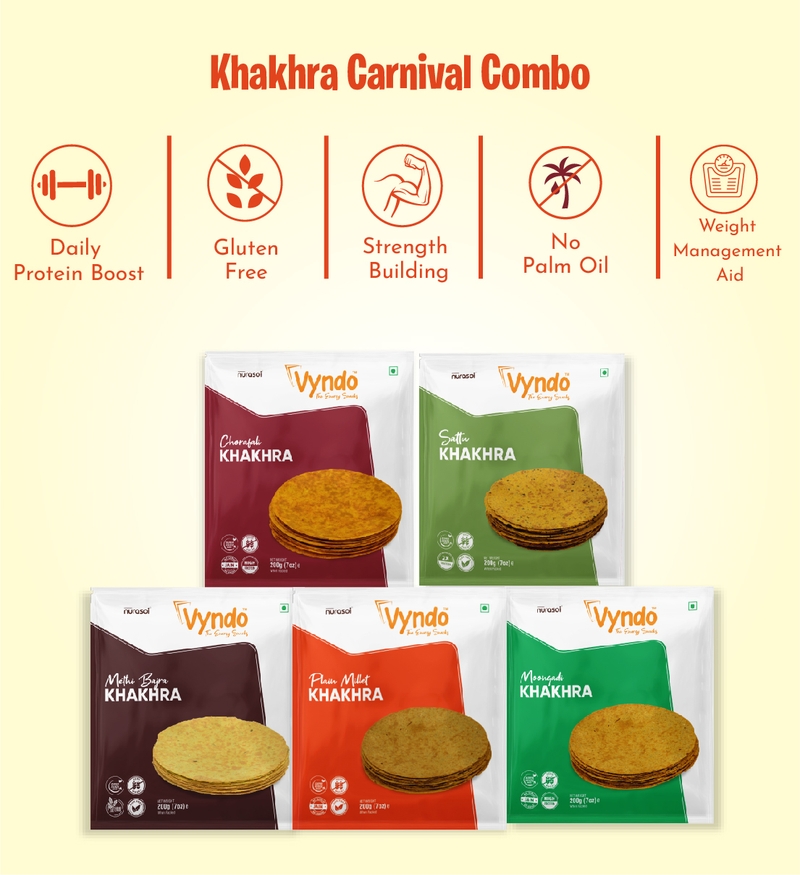 The Khakhra Carnival Combo