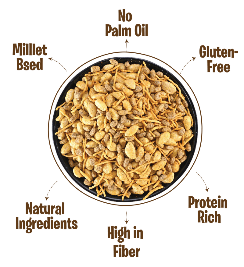 Millet Plain Sev Mamra 2.0